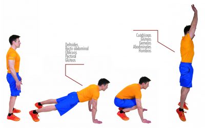 Anatomía de los burpees