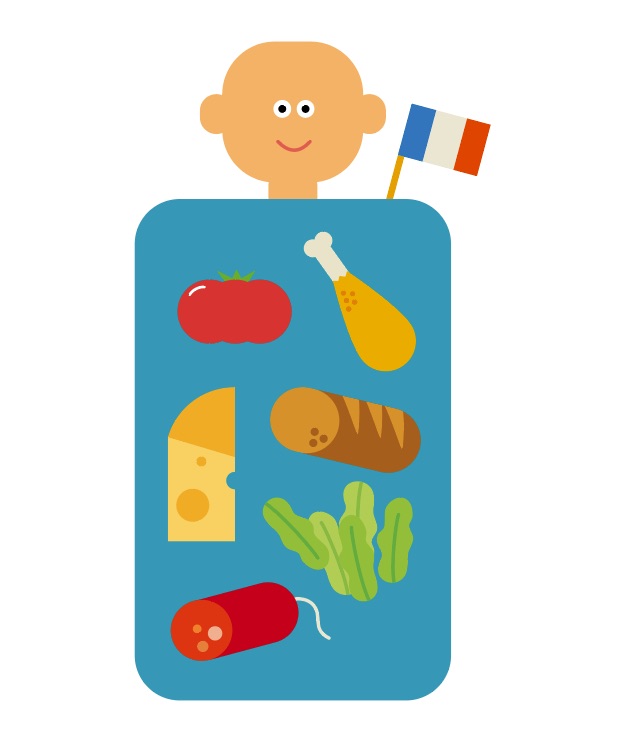 planeta gordo Francia